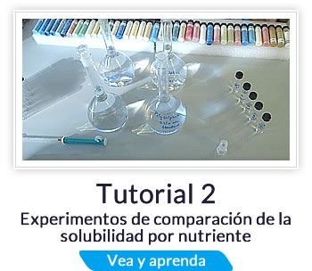 Tutorial 2: Experimentos de comparación de la solubilidad por nutriente